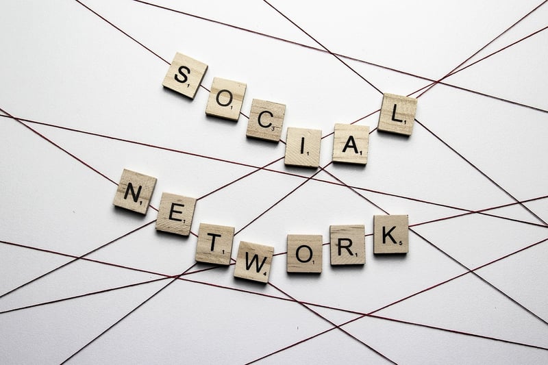 Social Sharing